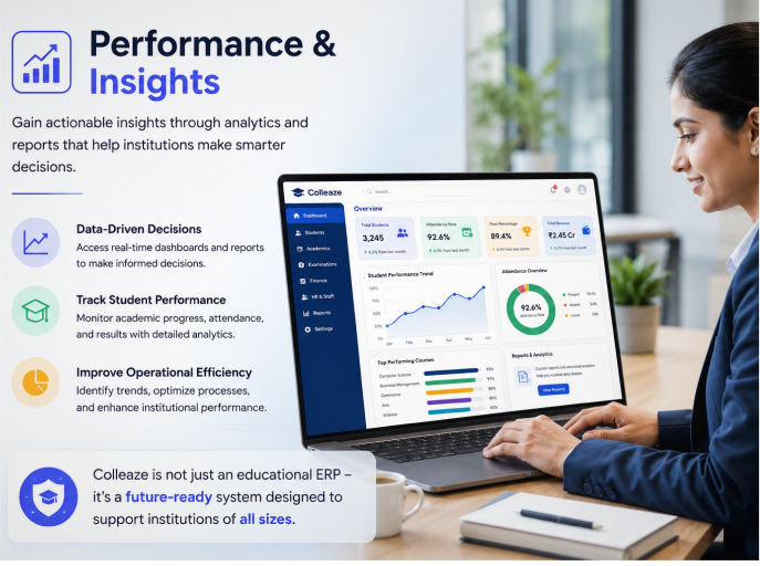 Performance & Insights